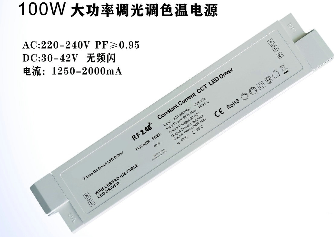 2.4G DIMMing nədir?