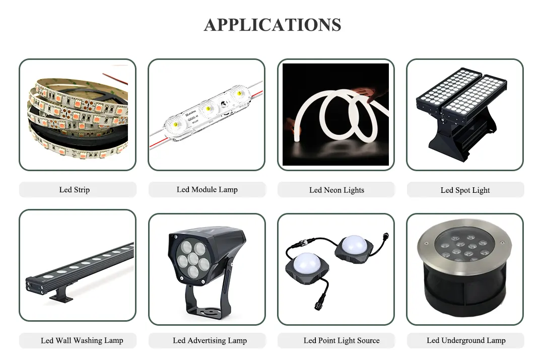 high PF 12v 80w Constant Voltage Led Driver Applications